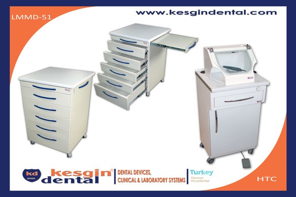 Clinical Cabinet Systems